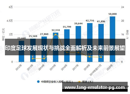 印度足球发展现状与挑战全面解析及未来前景展望 印度足球发展现状与挑战全面解析及未来前景展望