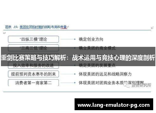 重剑比赛策略与技巧解析：战术运用与竞技心理的深度剖析