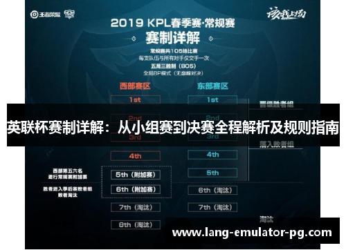 英联杯赛制详解：从小组赛到决赛全程解析及规则指南