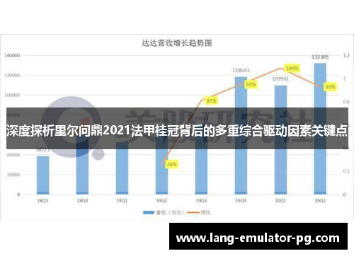 深度探析里尔问鼎2021法甲桂冠背后的多重综合驱动因素关键点