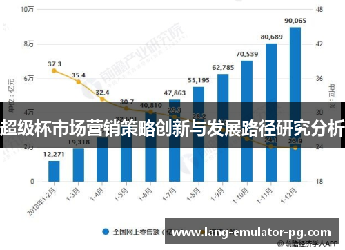 超级杯市场营销策略创新与发展路径研究分析 超级杯市场营销策略创新与发展路径研究分析