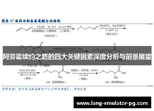 阿劳霍续约之路的四大关键因素深度分析与前景展望