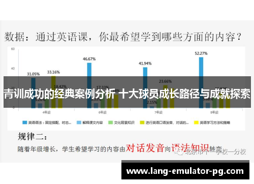青训成功的经典案例分析 十大球员成长路径与成就探索 青训成功的经典案例分析 十大球员成长路径与成就探索