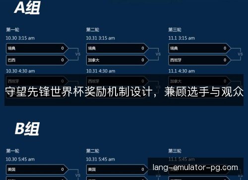 守望先锋世界杯奖励机制设计,兼顾选手与观众 守望先锋世界杯奖励机制设计,兼顾选手与观众